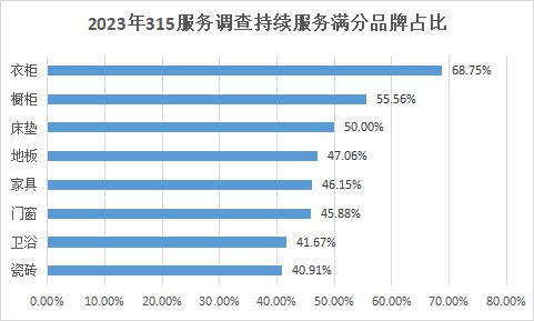 澳彩一碼一肖一特一中