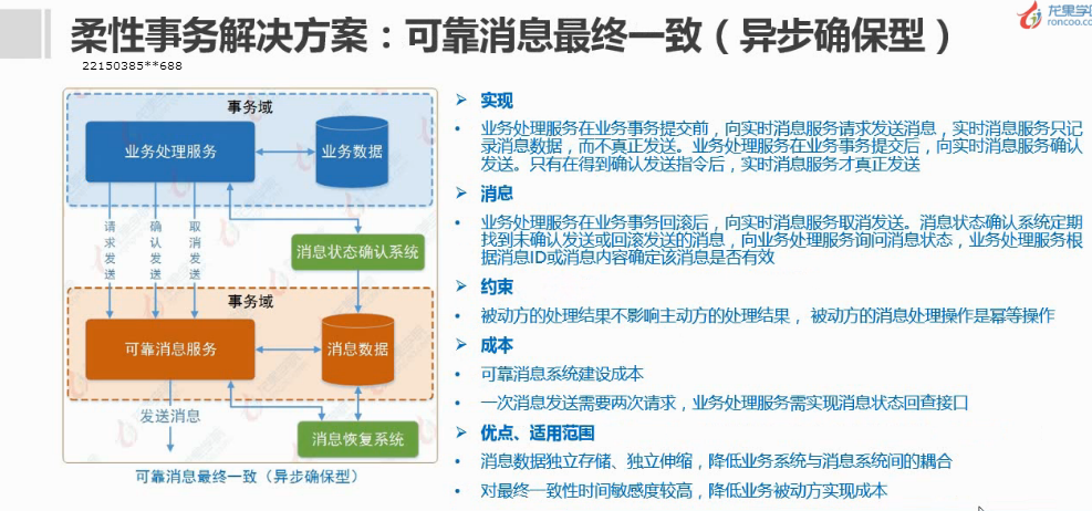 管家婆一獎(jiǎng)一特一中,深層設(shè)計(jì)策略數(shù)據(jù)_小版68.91.57精細(xì)設(shè)計(jì)策略_eShop95.73.56