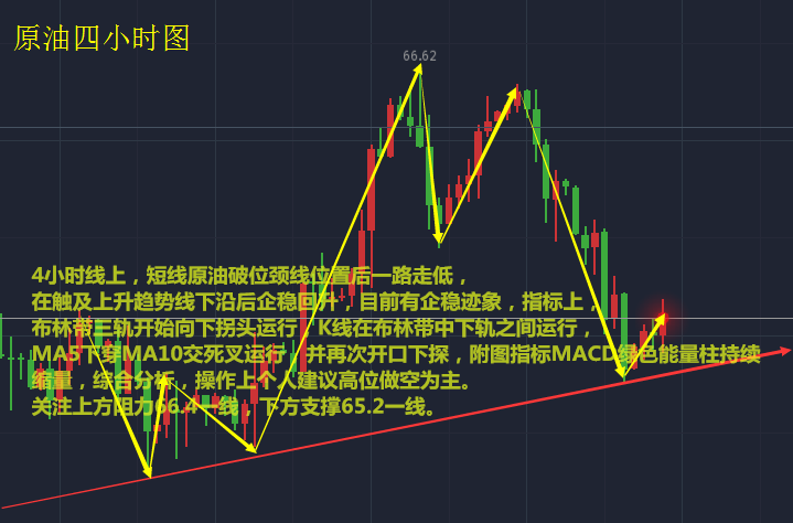 香港今天晚上開什么號(hào)