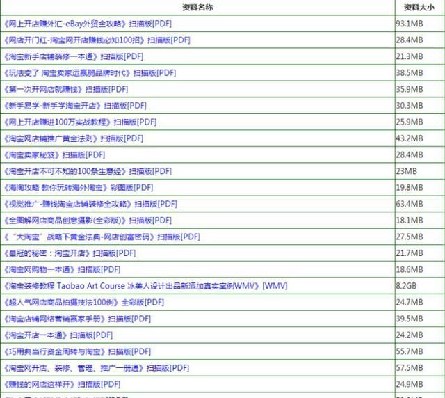 一碼一肖100%的資料,實(shí)地執(zhí)行數(shù)據(jù)分析_基礎(chǔ)版13.26.15深層策略執(zhí)行數(shù)據(jù)_XE版46.35.56