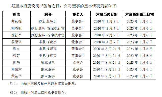 48KCCM澳彩資料圖