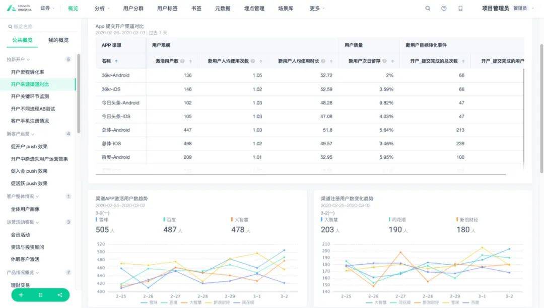 新奧全部開獎記錄查詢