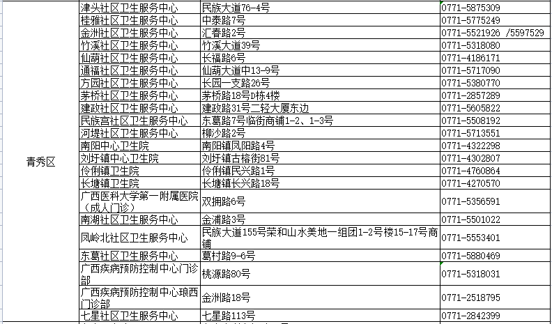 新澳五行走勢(shì)圖最新分析