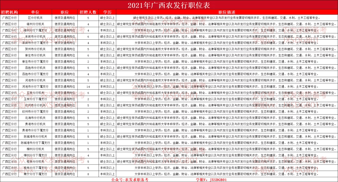 新澳門廣西碼王高手資料