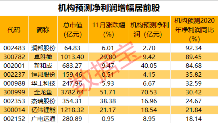 新澳門今晚開(kāi)獎(jiǎng)結(jié)果 開(kāi)獎(jiǎng)結(jié)果2025年11月,精細(xì)化執(zhí)行設(shè)計(jì)_云端版60.12.56實(shí)證解答解釋定義_蘋果15.40.99