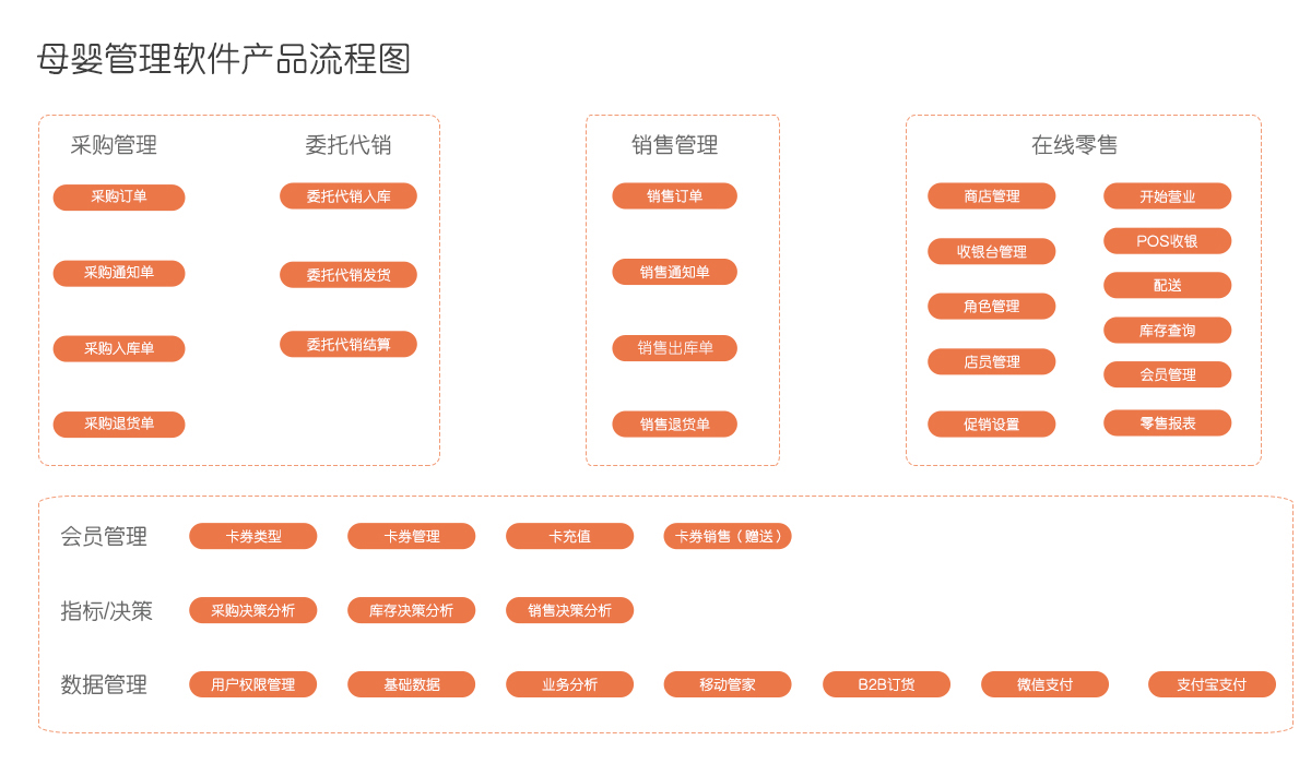 管家婆一碼一肖,合理化決策評(píng)審_限定版13.97.55實(shí)證數(shù)據(jù)解釋定義_錢(qián)包版26.64.15