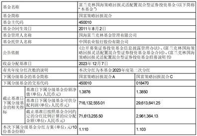 2025年新奧歷史記錄,靈活解析方案_牙版21.79.13真實解答解釋定義_VIP19.31.84