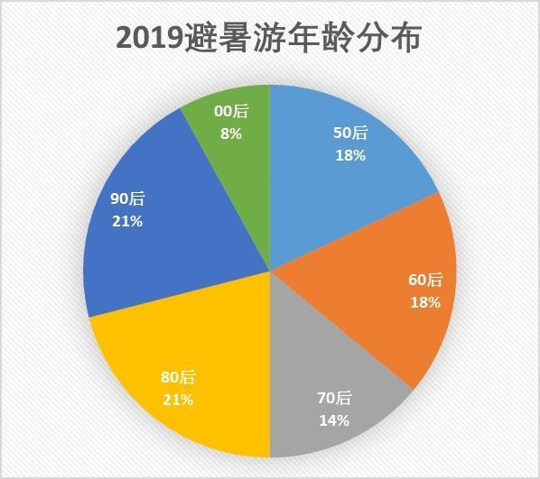 4949澳門今晚開獎結(jié)果,數(shù)據(jù)導(dǎo)向解析計劃_專屬版98.71.59實地驗證策略數(shù)據(jù)_V42.80.82