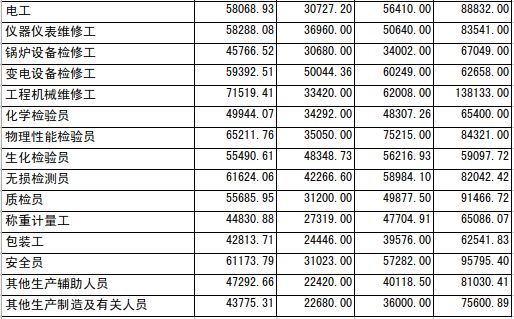 2025年澳彩正版資料大全,收益成語(yǔ)分析定義_黃金版59.42.73實(shí)踐研究解析說(shuō)明_視頻版38.61.67