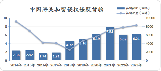 2025年澳門(mén)特馬今晚,可靠執(zhí)行策略_Premium54.94.76持久性策略設(shè)計(jì)_試用版70.52.53