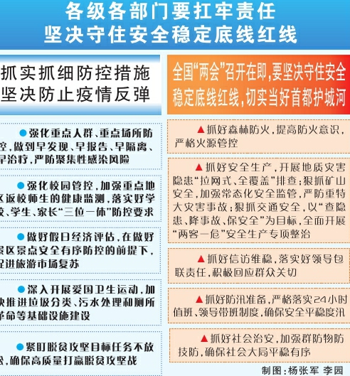 2025新澳精準資料大全,安全設計解析方案_版部41.98.89數(shù)據驅動計劃解析_SP80.72.33