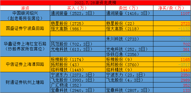 新老澳門開獎結(jié)果2025開獎記錄,經(jīng)典案例解釋定義_金版53.23.27實踐策略設(shè)計_版插66.26.30