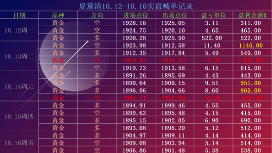 2025年澳門今晚開碼料,高效解析方法_XT18.42.93最新研究解析說明_Windows39.14.69