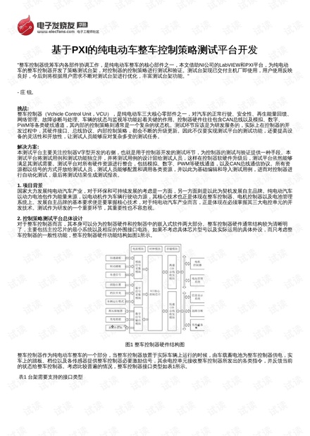 適用性方案解析