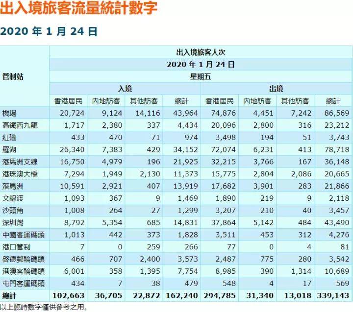 2025香港最新開獎結(jié)果查詢,靈活操作方案_專業(yè)版37.88.52快捷問題解決指南_Windows33.14.52