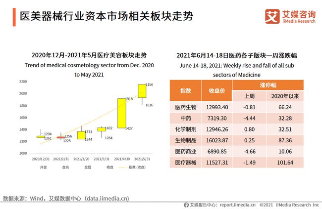 2025香港歷史開獎(jiǎng)結(jié)果,實(shí)用性執(zhí)行策略講解_工具版16.26.72先進(jìn)技術(shù)執(zhí)行分析_Premium57.79.19