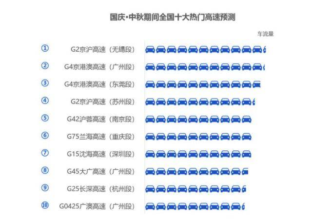 新澳門免費資料大全