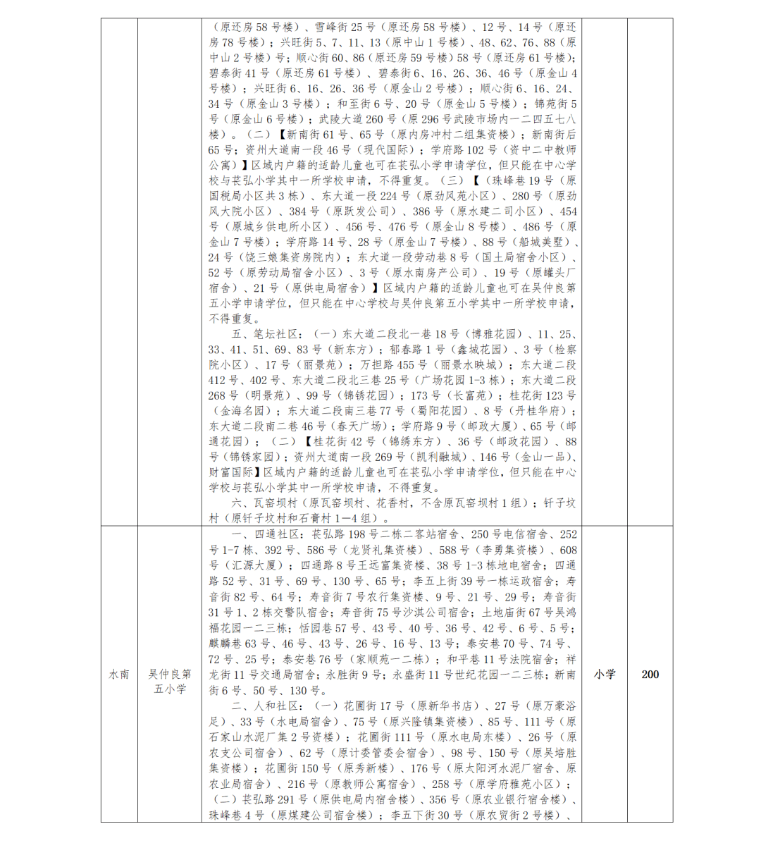 澳門六開獎最新開獎結(jié)果,持久性執(zhí)行策略_鋅版54.80.51數(shù)據(jù)支持策略分析_戰(zhàn)略版37.58.88