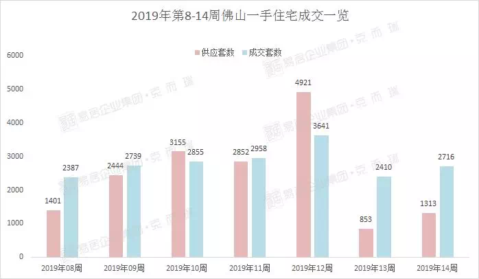 新奧2025年免費(fèi)資料大全,深度應(yīng)用數(shù)據(jù)解析_撤版36.99.34深入數(shù)據(jù)執(zhí)行計劃_刻版19.49.86