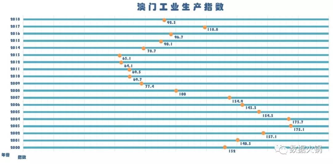 澳門內(nèi)部正版免費(fèi)資料