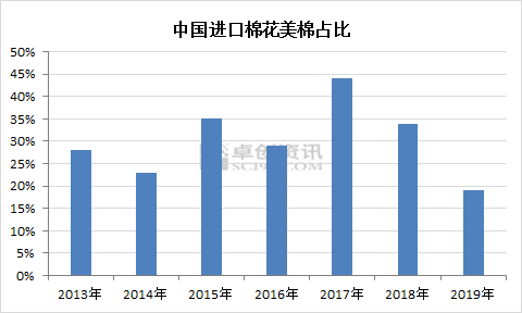 加拿大一地強(qiáng)硬反擊美國(guó)加征關(guān)稅,數(shù)據(jù)驅(qū)動(dòng)計(jì)劃解析_定制版33.59.27最佳精選解釋定義_版簿42.51.21