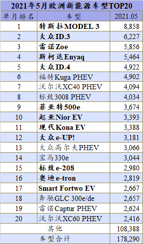 俄媒稱(chēng)1月份歐洲天然氣價(jià)格上漲6%,靈活性計(jì)劃實(shí)施_進(jìn)階款70.27.98全面設(shè)計(jì)執(zhí)行數(shù)據(jù)_Mixed71.96.66