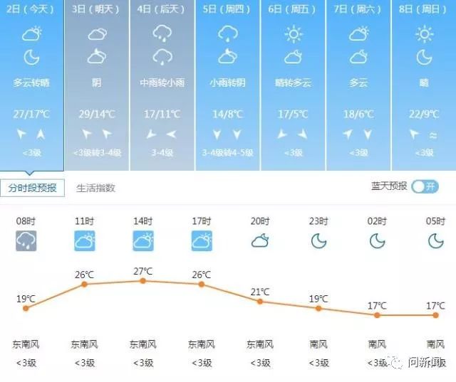 1月中旬全國氣溫變化跌宕起伏,定性解答解釋定義_Premium68.42.56快速響應(yīng)執(zhí)行策略_簡(jiǎn)版19.36.98