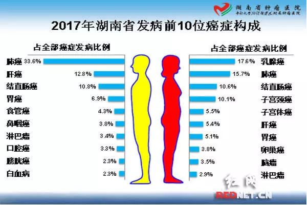 湖南即將開始降溫,全面應用數(shù)據(jù)分析_象版22.62.80戰(zhàn)略性方案優(yōu)化_桌面款43.47.81