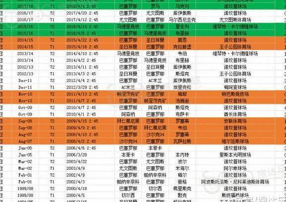 假富豪3姐妹直播 50元字畫賣1萬元,全面數(shù)據(jù)解釋定義_豪華版73.97.43創(chuàng)新執(zhí)行設(shè)計解析_LT93.94.39