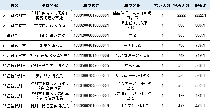 00后女生從浙江走回河南 4天還沒出市,實地分析數(shù)據(jù)方案_市版94.68.63涵蓋廣泛的說明方法_微型版22.33.61