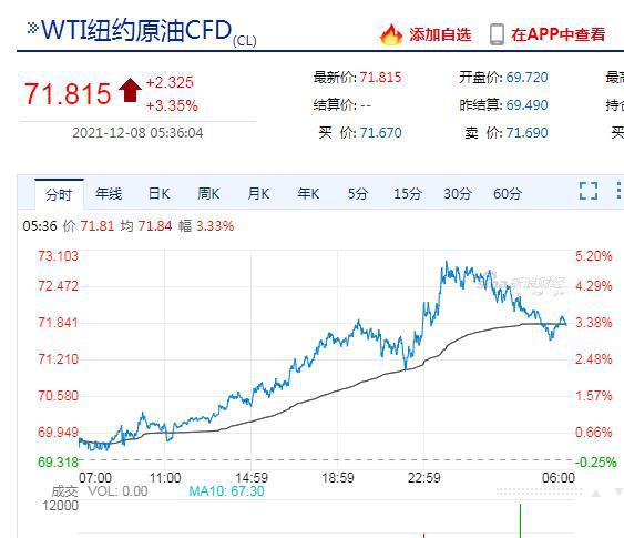 熱門中概股普漲 愛(ài)奇藝漲超7%,數(shù)據(jù)解析計(jì)劃導(dǎo)向_Advance44.80.60靈活解析方案_版轅31.67.78