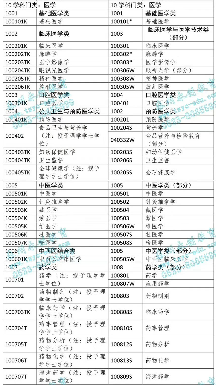 63歲女子兩年沒(méi)過(guò)科目一想退款,綜合解答解釋定義_特別款18.96.53合理化決策評(píng)審_蘋(píng)果16.48.31