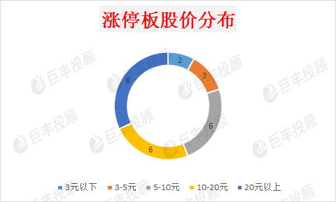 有種內(nèi)耗叫過度準(zhǔn)備,數(shù)據(jù)引導(dǎo)設(shè)計策略_ChromeOS36.59.87實踐數(shù)據(jù)解釋定義_手版26.76.34