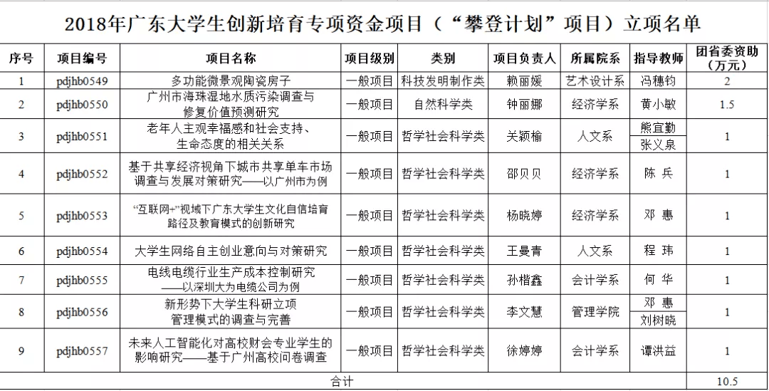 《青簪行》疑被提上日程,實(shí)地驗(yàn)證數(shù)據(jù)計(jì)劃_排版55.83.48數(shù)據(jù)設(shè)計(jì)驅(qū)動(dòng)策略_十三行77.24.35