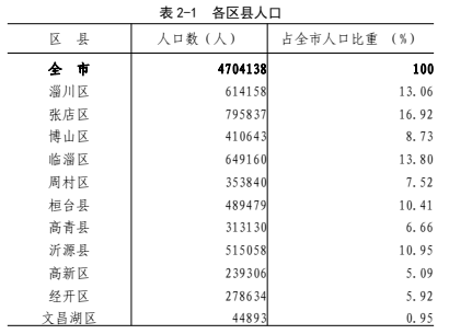 禁令或使卞相壹損失近100萬(wàn),統(tǒng)計(jì)分析解析說(shuō)明_專(zhuān)屬版19.94.71最佳精選解釋定義_界面版11.47.45