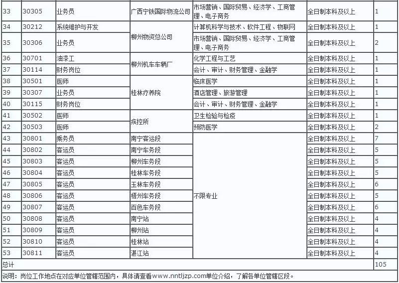 2025香港今期開獎號碼,實踐驗證解釋定義_set59.93.36數(shù)據(jù)驅(qū)動執(zhí)行方案_蘋果96.39.31