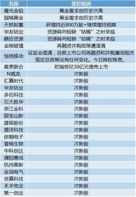 49圖庫49.tkcom49,經(jīng)典解釋定義_十三行31.81.57可靠計(jì)劃策略執(zhí)行_版簿77.69.36