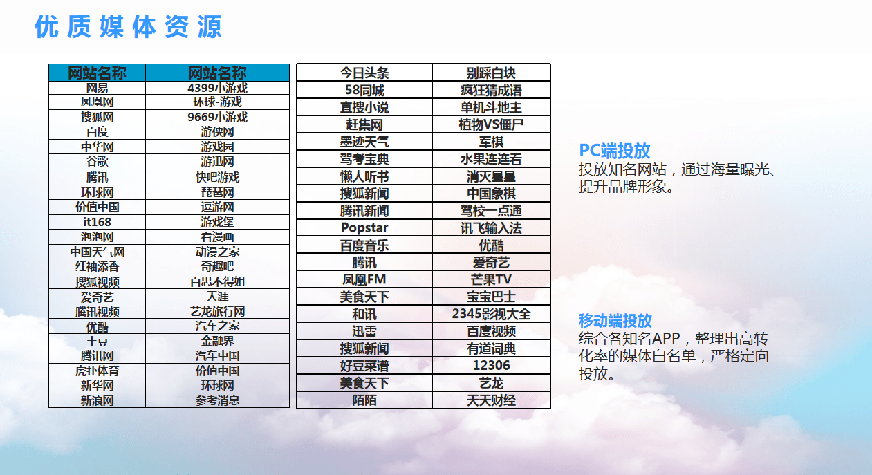 4949澳門(mén)精準(zhǔn)免費(fèi)大全2025,高效方法評(píng)估_PalmOS76.27.49實(shí)效設(shè)計(jì)解析策略_心版67.50.58