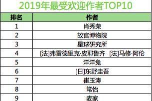 2025年一碼一肖100精準(zhǔn),科技評(píng)估解析說(shuō)明_戶(hù)版45.79.22確保成語(yǔ)解析_V73.37.89