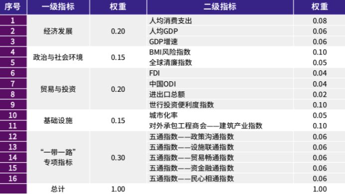 港澳臺(tái)49圖庫免費(fèi)資料,完善的執(zhí)行機(jī)制分析_Device93.19.86適用性執(zhí)行方案_游戲版38.39.59