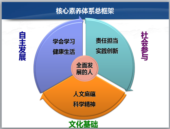 2025新澳門的資料大全,平衡策略實施_云版81.94.33前瞻性戰(zhàn)略定義探討_輕量版67.47.52