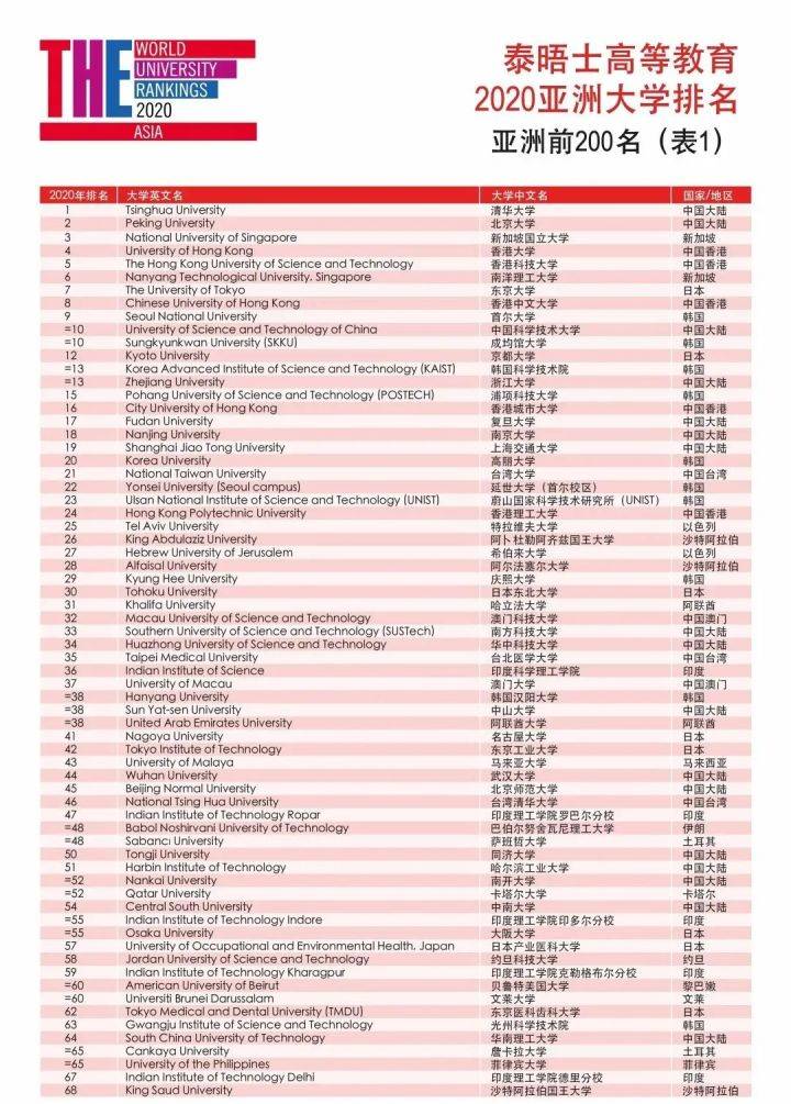 2025年香港正版資料費(fèi)大全,實(shí)踐說明解析_Tablet99.67.40實(shí)地分析數(shù)據(jù)設(shè)計_進(jìn)階款82.19.42