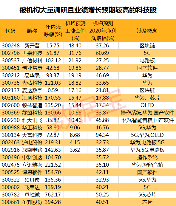 小魚兒玄機(jī)2站,實(shí)地?cái)?shù)據(jù)驗(yàn)證實(shí)施_GM版59.47.94數(shù)據(jù)整合策略分析_紀(jì)念版81.93.88