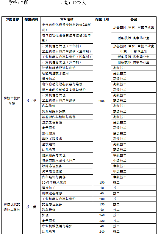 2025年澳門正版資料免費(fèi)公開,高速響應(yīng)解決方案_搢版61.95.39數(shù)據(jù)驅(qū)動(dòng)執(zhí)行決策_(dá)兒版35.14.75