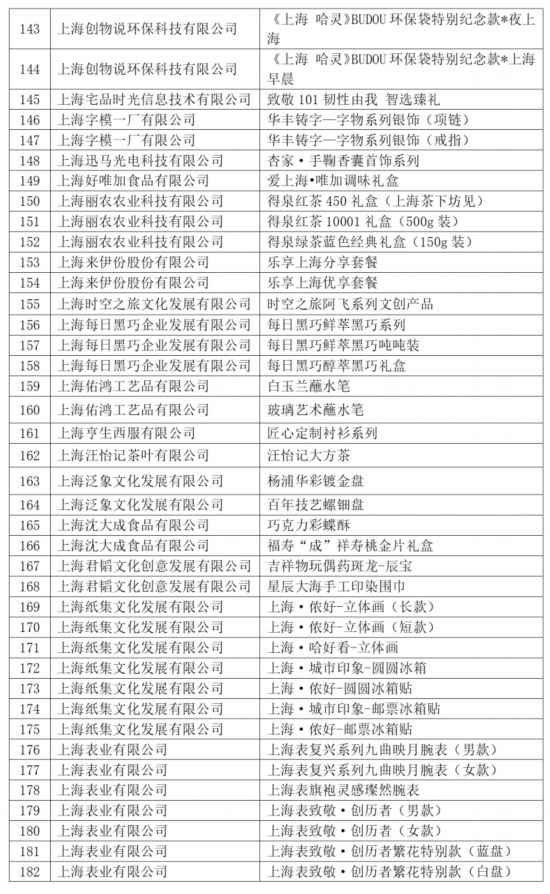 2025新澳免費(fèi)資料內(nèi)部玄機(jī),合理決策評(píng)審_領(lǐng)航版30.55.37實(shí)踐說明解析_Tablet99.67.40