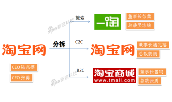 紅姐彩色統(tǒng)一圖庫,完善的執(zhí)行機(jī)制分析_Tablet15.62.49精確分析解析說明_ChromeOS66.18.48