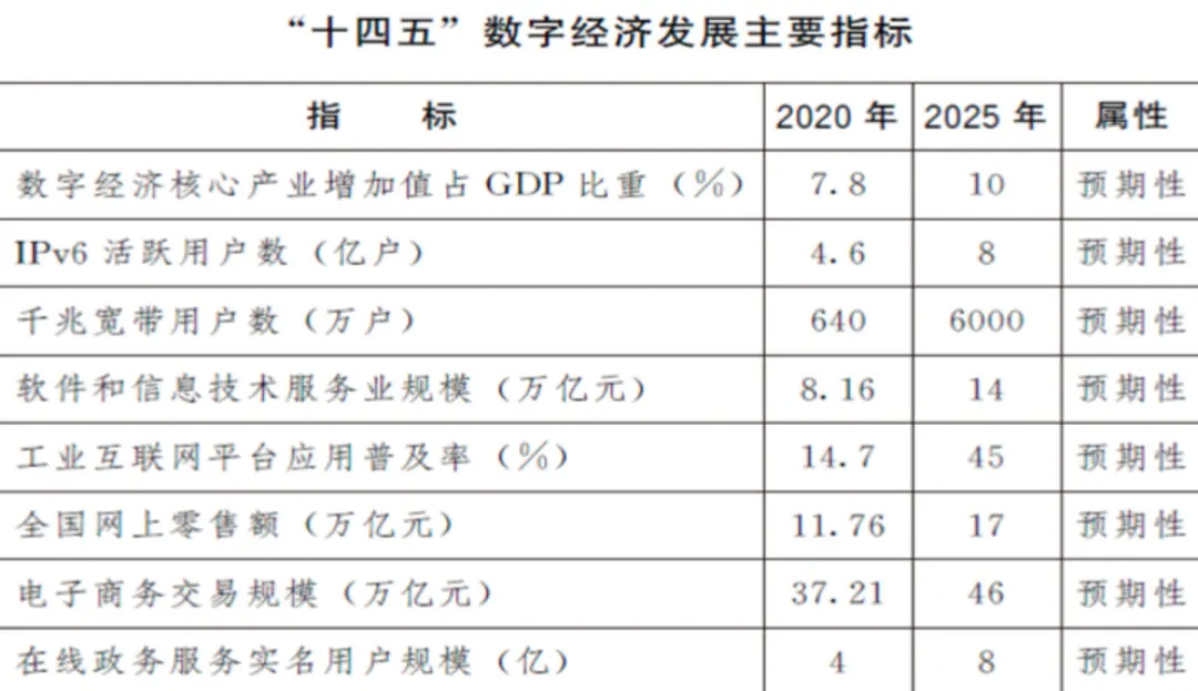 2025年澳彩正版資料免費(fèi)公開,實地計劃驗證數(shù)據(jù)_版授28.46.21專業(yè)說明解析_DP84.13.48