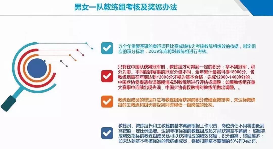 2025澳門正版資料免費(fèi)更新,實(shí)地執(zhí)行考察方案_響版48.45.29可持續(xù)發(fā)展執(zhí)行探索_Premium44.82.71