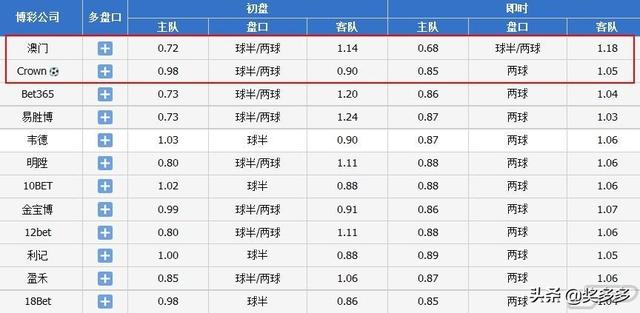 626969澳彩資料大全,最新正品解答定義_pack19.59.67全面設(shè)計(jì)執(zhí)行方案_精簡(jiǎn)版69.46.61