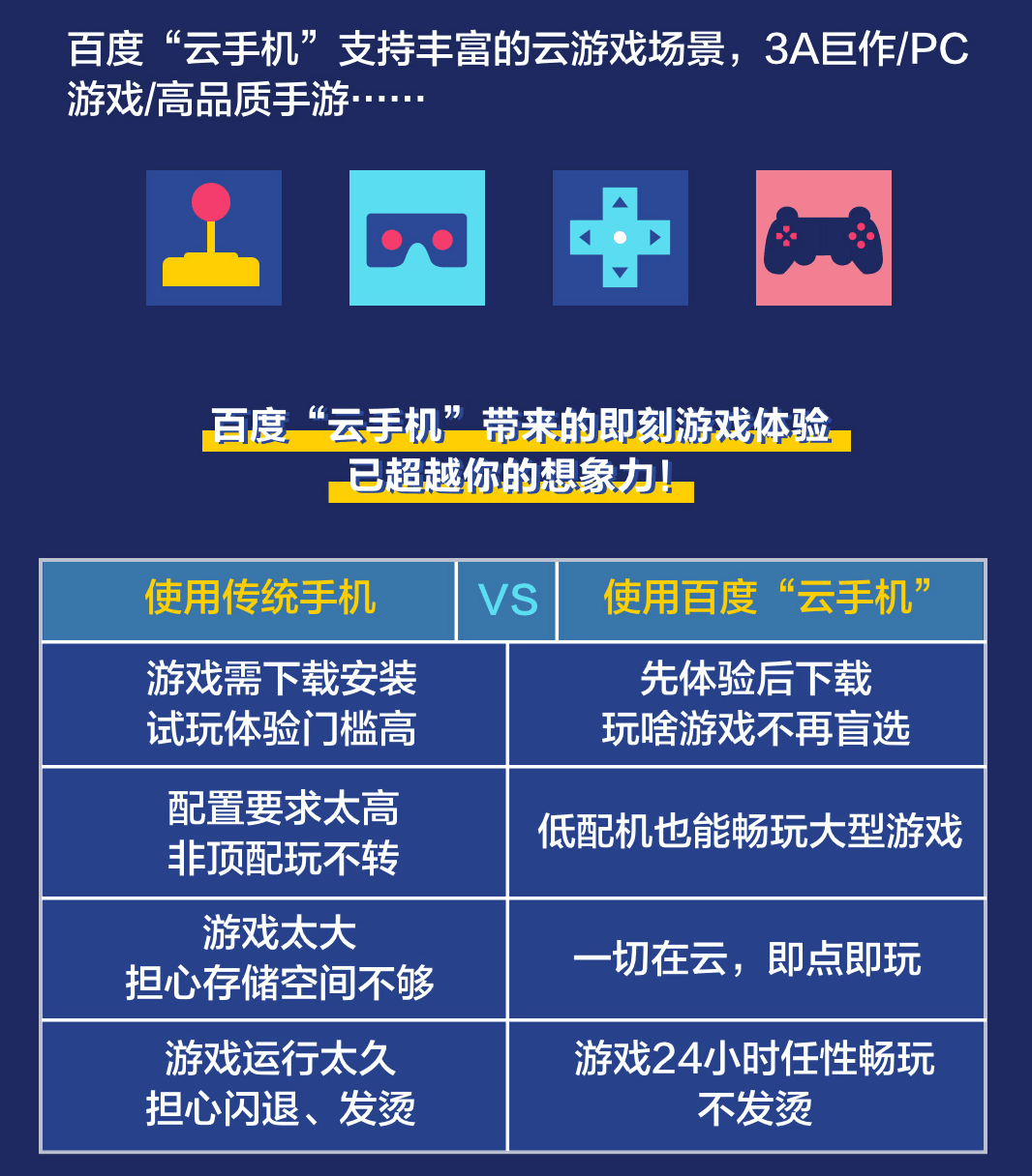 246天天免費(fèi)資料大全正版,仿真技術(shù)方案實(shí)現(xiàn)_豪華款21.86.91數(shù)據(jù)整合設(shè)計(jì)方案_定制版47.91.54